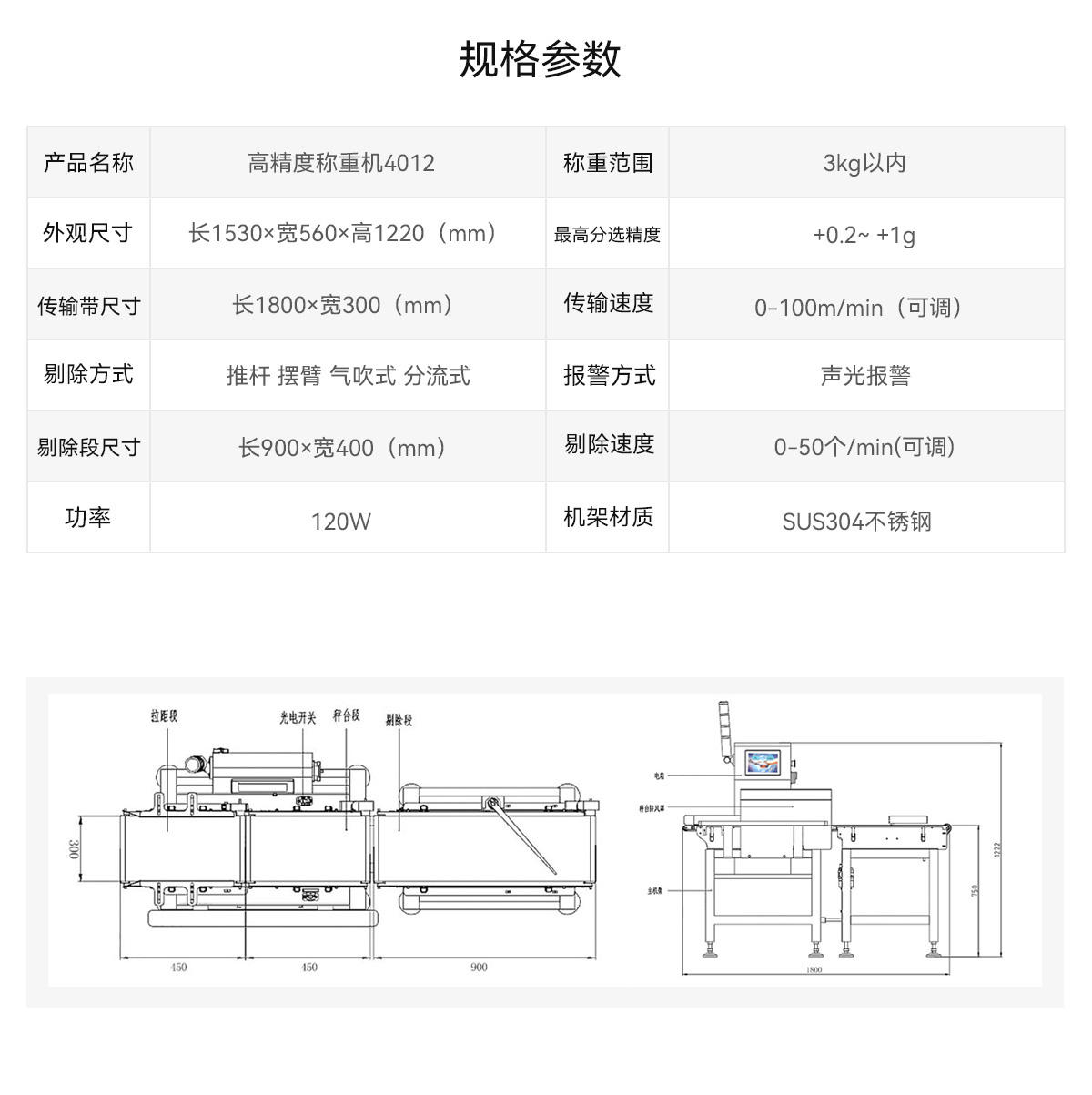 产品参数
