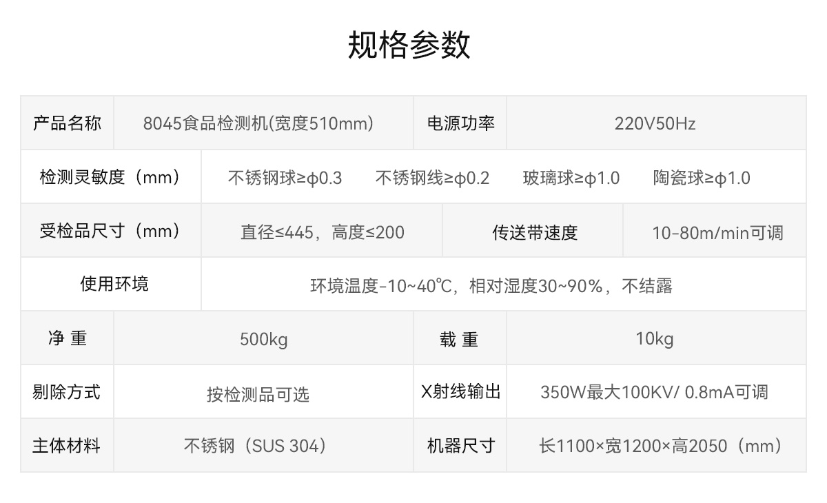 食品高精度X光异物检测机产品能数